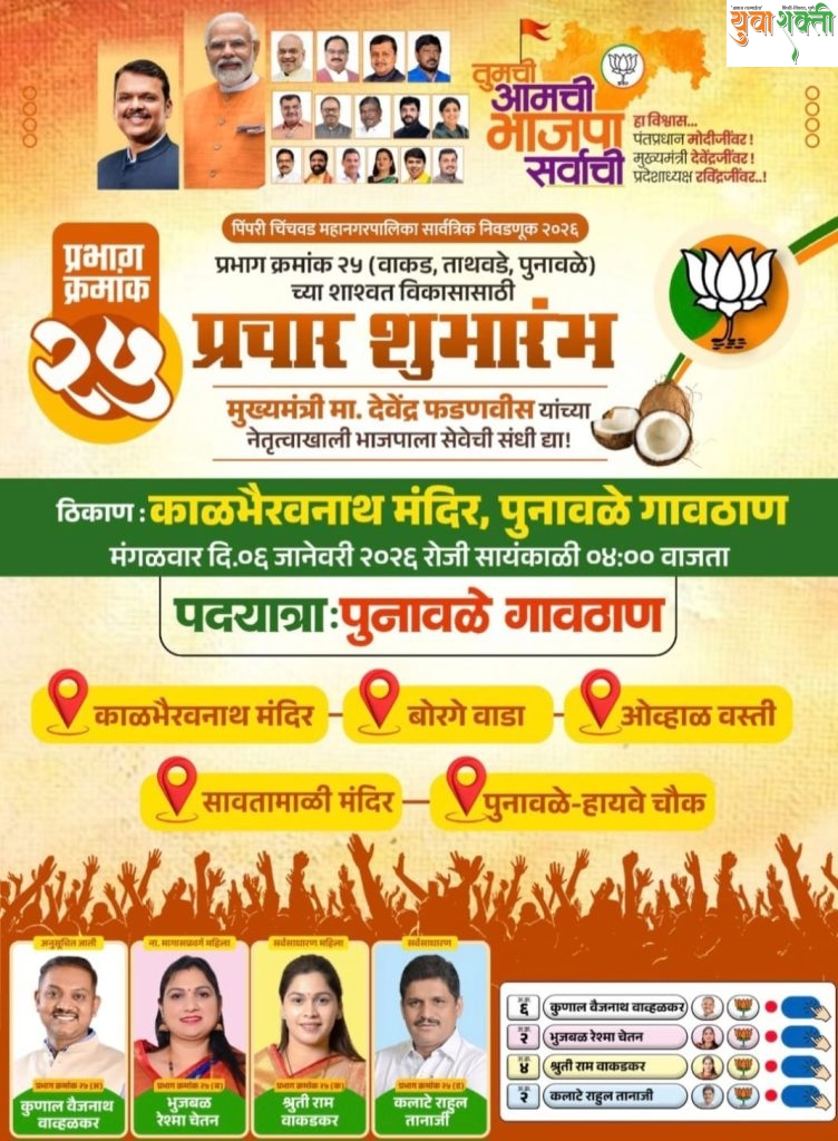 बहुचर्चित प्रभाग क्रमांक २५ मधील भाजप उमेदवारांच्या प्रचाराचा आज फुटणार नारळ
